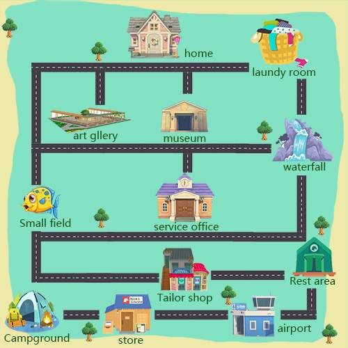 Tropical Style (2D+3D)